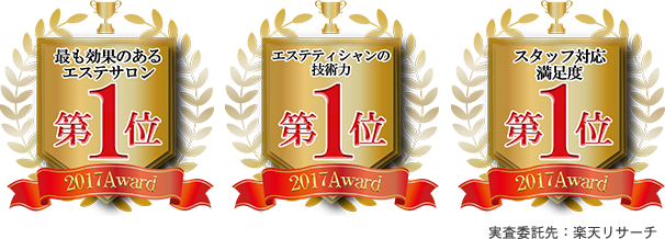 実査委託先:楽天リサーチ